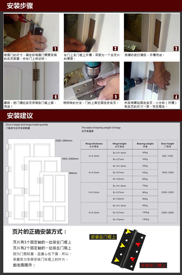 蜜桃久久久亚洲精品水蜜桃黄色网站RDH-06 不鏽鋼升降合頁