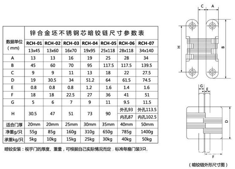 蜜桃久久久亚洲精品水蜜桃黄色网站RCH-07 隱藏式暗鉸