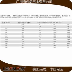 玻璃連接件、固定件怎麽選擇？